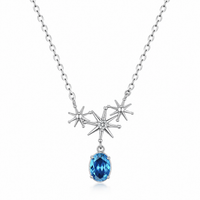 Virgo